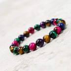 Fortune Jewel Tiger Eye Resolve Courage Bracelet