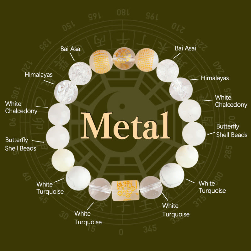 Fortune Jewel Five Elements God Of Wealth Various Crystal Agate Wealth Luck Bracelet