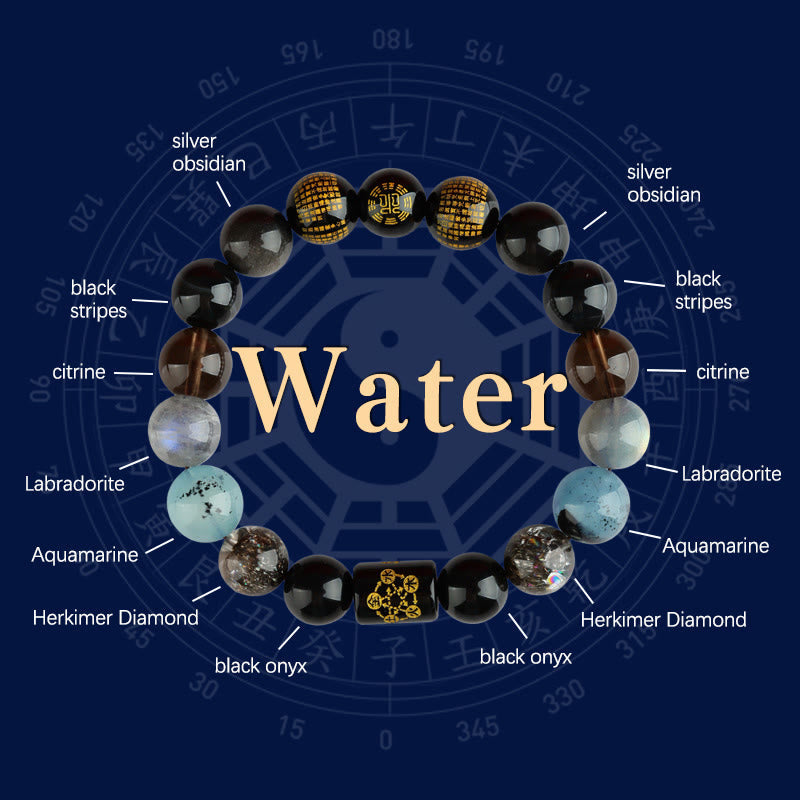 Fortune Jewel Five Elements God Of Wealth Various Crystal Agate Wealth Luck Bracelet