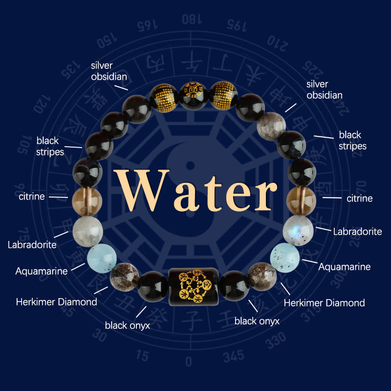 Fortune Jewel Five Elements God Of Wealth Various Crystal Agate Wealth Luck Bracelet