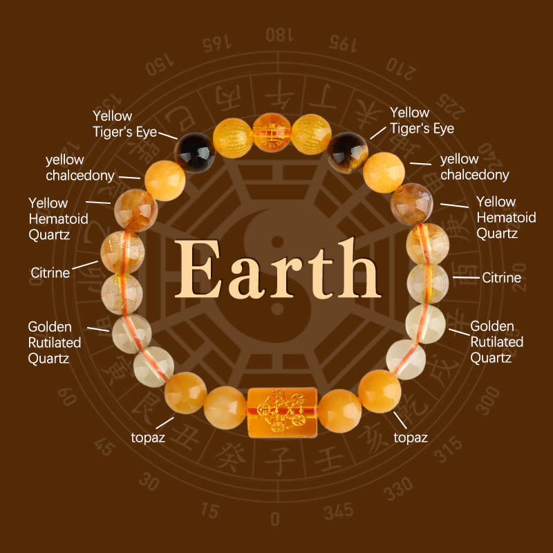 Fortune Jewel Five Elements God Of Wealth Various Crystal Agate Wealth Luck Bracelet