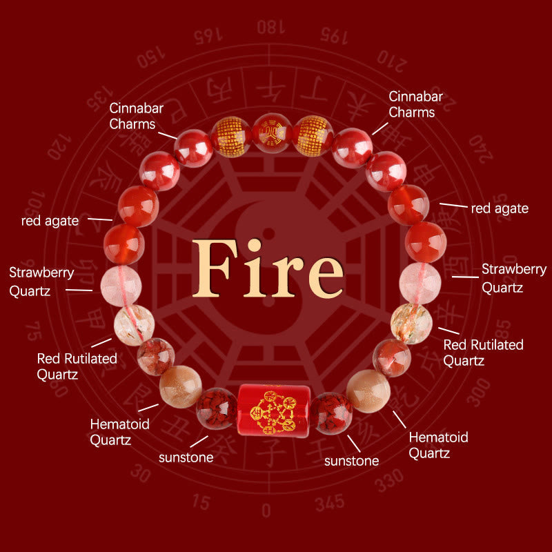 Fortune Jewel Five Elements God Of Wealth Various Crystal Agate Wealth Luck Bracelet