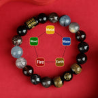 Fortune Jewel Five Elements God Of Wealth Various Crystal Agate Wealth Luck Bracelet