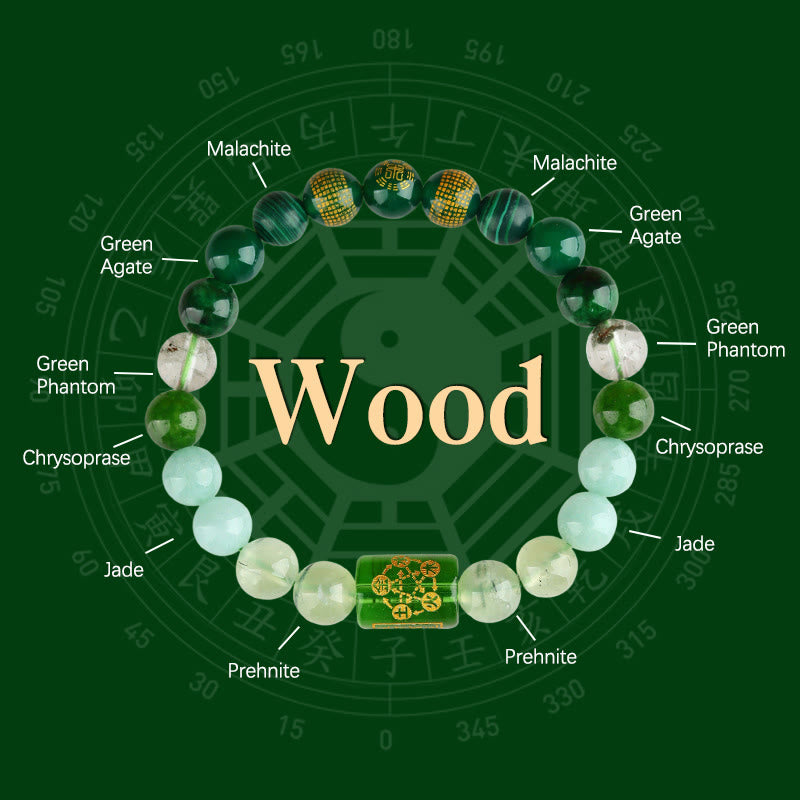 Fortune Jewel Five Elements God Of Wealth Various Crystal Agate Wealth Luck Bracelet