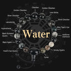 Fortune Jewel Five Elements Various Crystal Black Obsidian Wealth Wisdom Bracelet