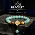 Fortune Jewel Jade Yellow Tiger Eye Prosperity Bracelet