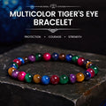 Fortune Jewel Tiger Eye Resolve Courage Bracelet