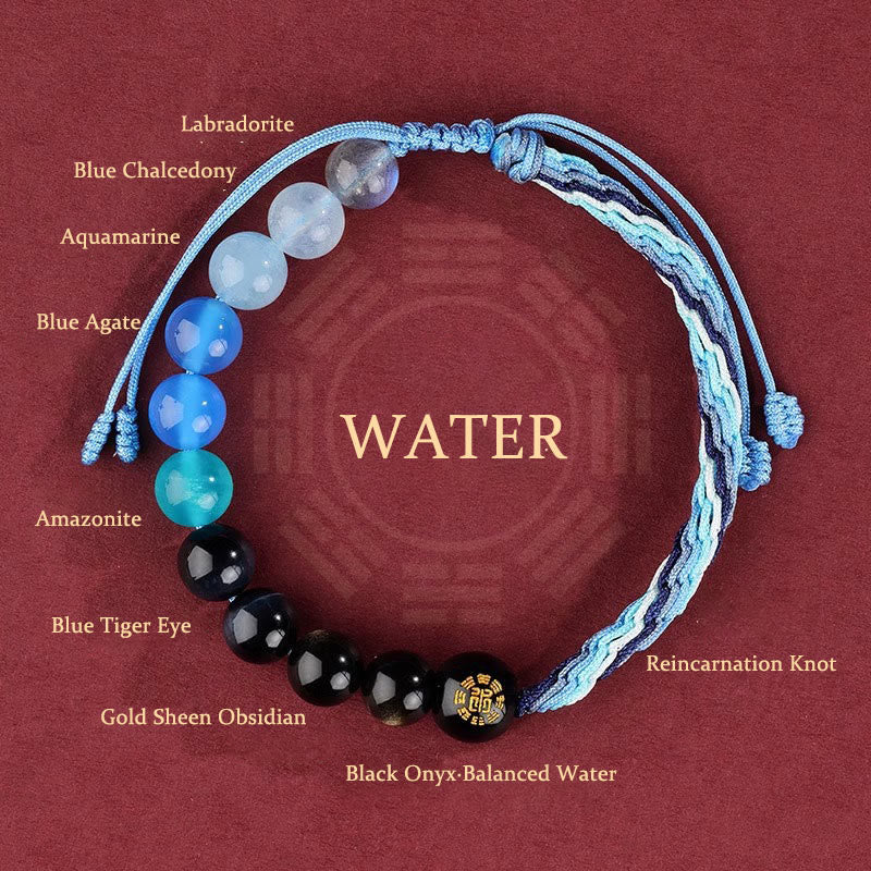 Fortune Jewel Five Elements Various Crystal Agate Wealth Reincarnation Knot Braid Bracelet