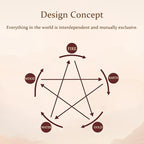 Fortune Jewel Five Elements Various Crystal Agate Wealth Reincarnation Knot Braid Bracelet