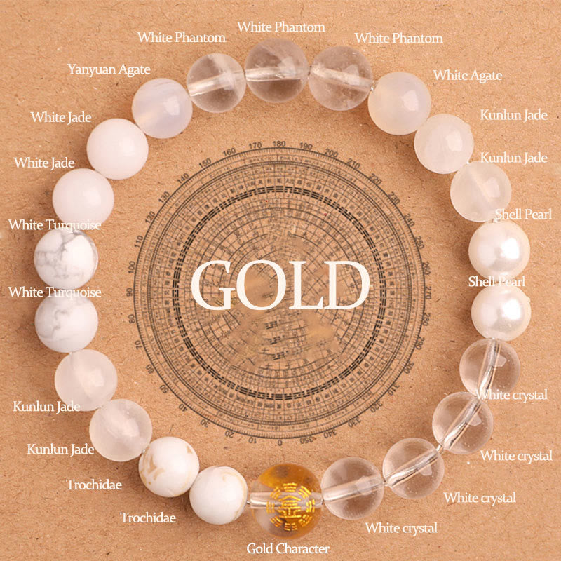 Fortune Jewel Five Elements Various Agate Balance Luck Bracelet