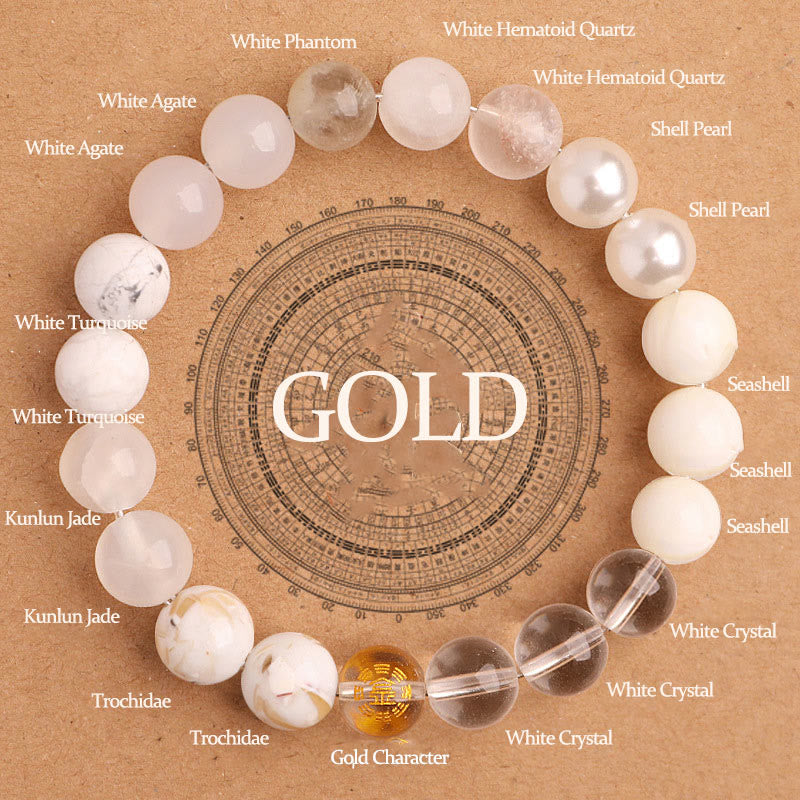 Fortune Jewel Five Elements Various Agate Balance Luck Bracelet