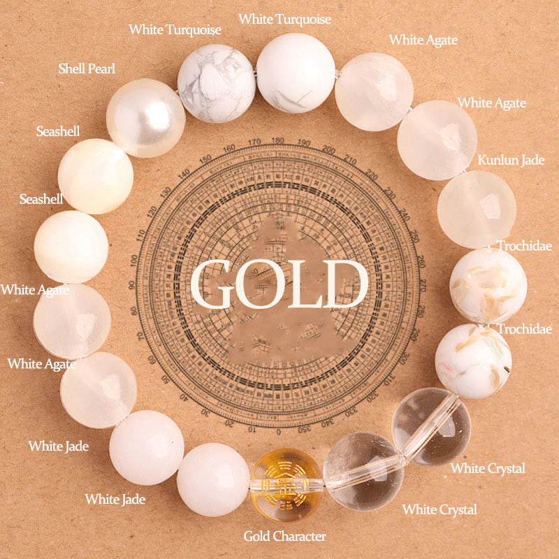 Fortune Jewel Five Elements Various Agate Balance Luck Bracelet