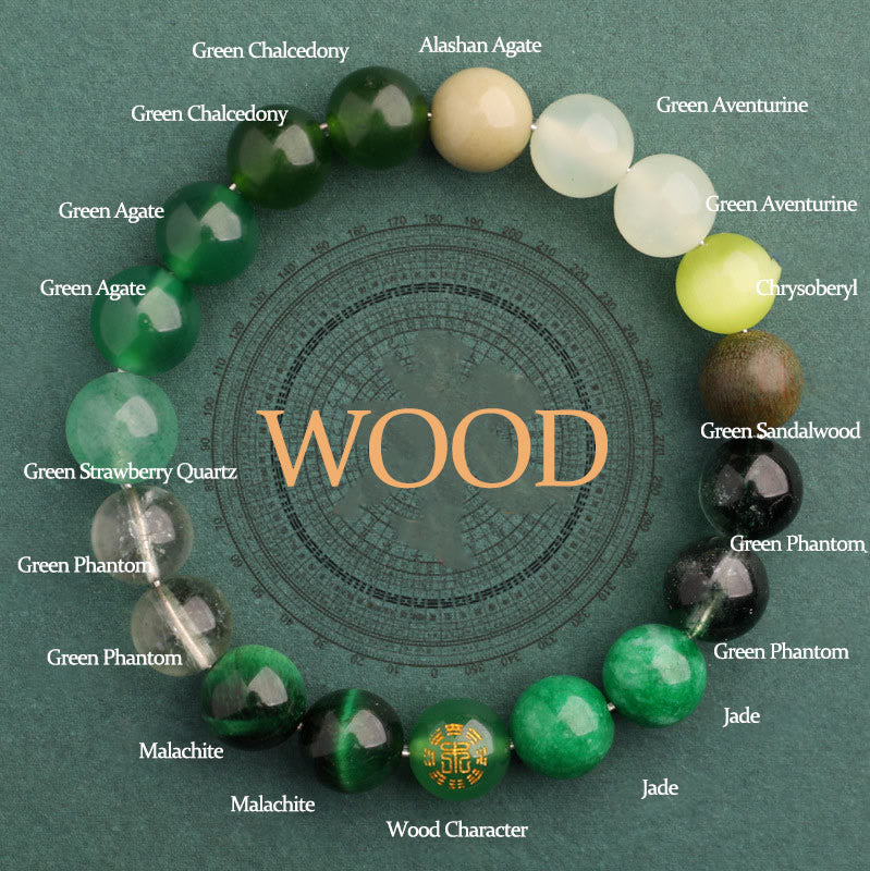Fortune Jewel Five Elements Various Agate Balance Luck Bracelet