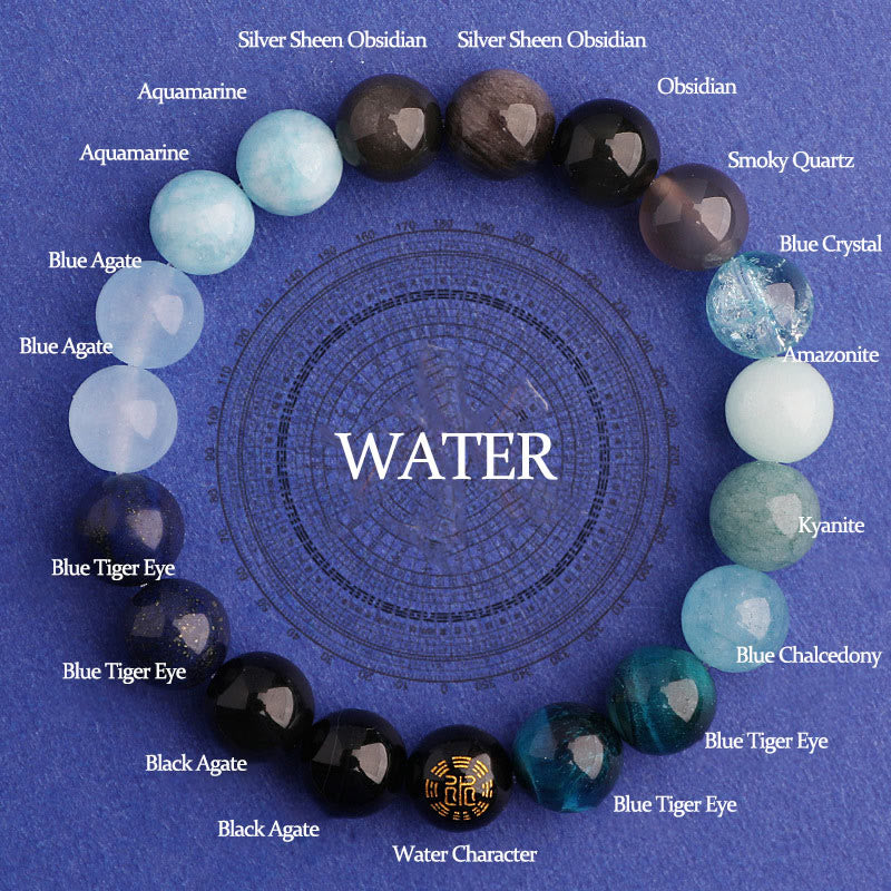 Fortune Jewel Five Elements Various Agate Balance Luck Bracelet