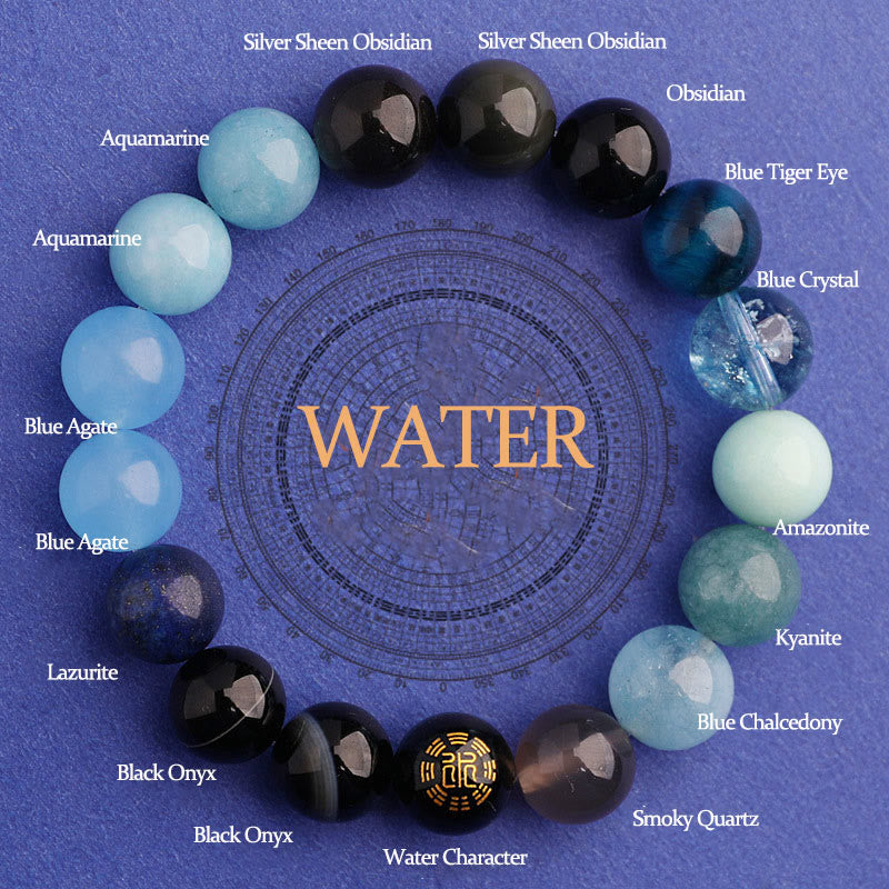 Fortune Jewel Five Elements Various Agate Balance Luck Bracelet