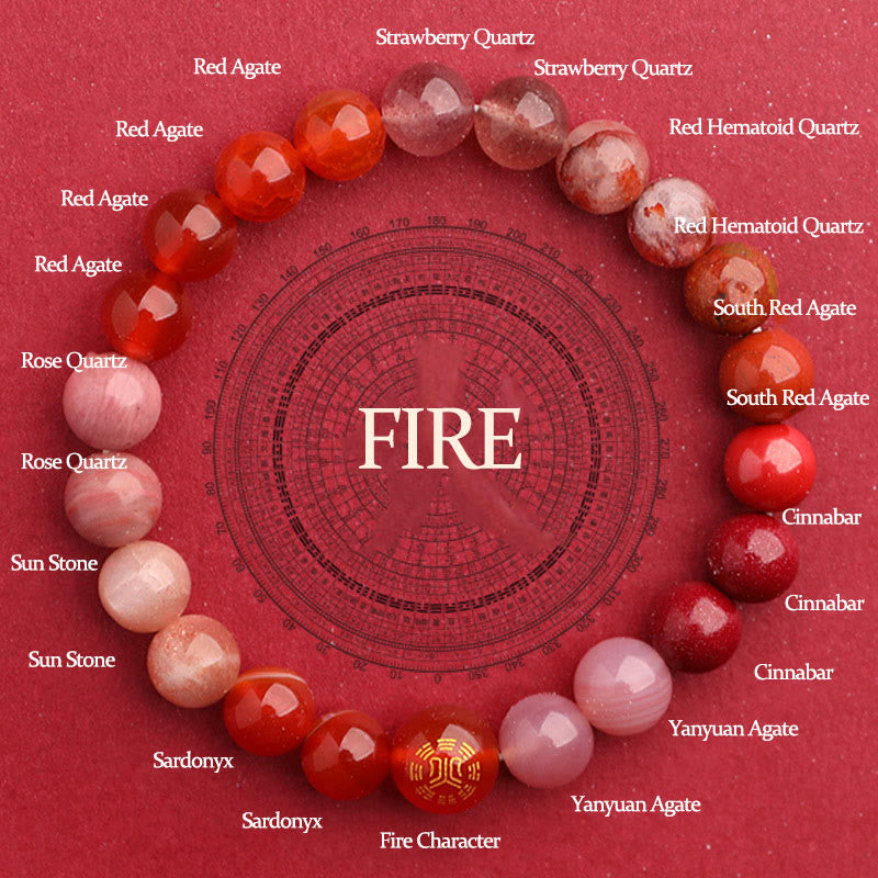 Fortune Jewel Five Elements Various Agate Balance Luck Bracelet