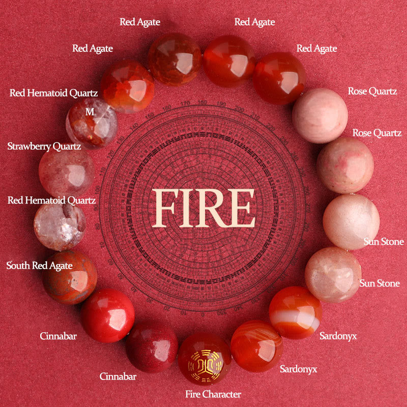 Fortune Jewel Five Elements Various Agate Balance Luck Bracelet