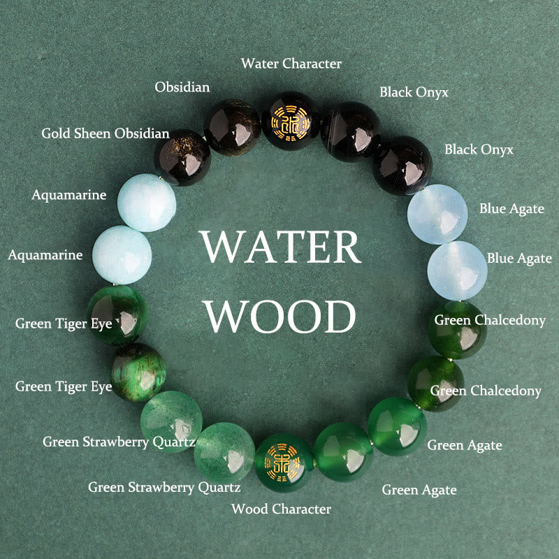 Fortune Jewel Five Elements Various Agate Crystal Black Onyx Green Chalcedony Aquamarine Wisdom Bracelet
