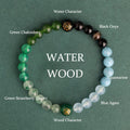 Fortune Jewel Five Elements Various Agate Crystal Black Onyx Green Chalcedony Aquamarine Wisdom Bracelet