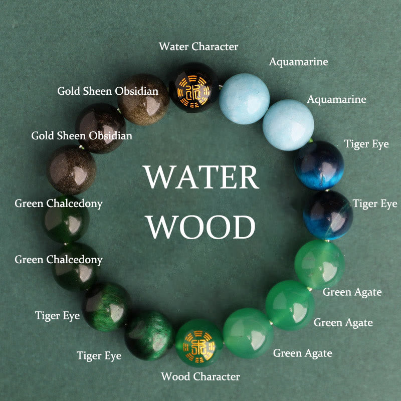 Fortune Jewel Five Elements Various Agate Crystal Black Onyx Green Chalcedony Aquamarine Wisdom Bracelet
