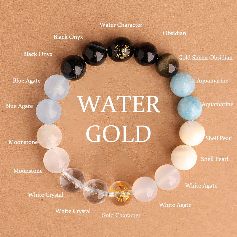 Fortune Jewel Five Elements Various Agate Crystal Black Onyx Green Chalcedony Aquamarine Wisdom Bracelet