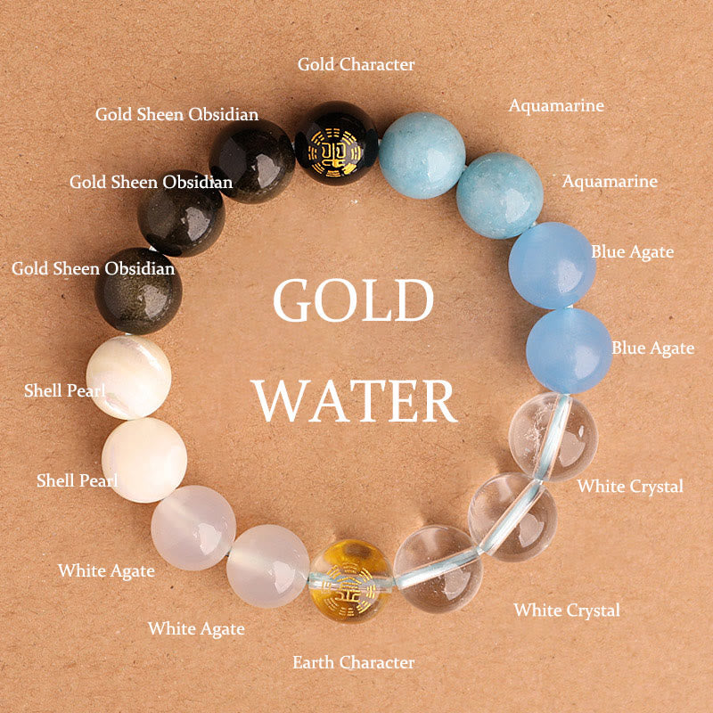 Fortune Jewel Five Elements Various Agate Crystal Black Onyx Green Chalcedony Aquamarine Wisdom Bracelet