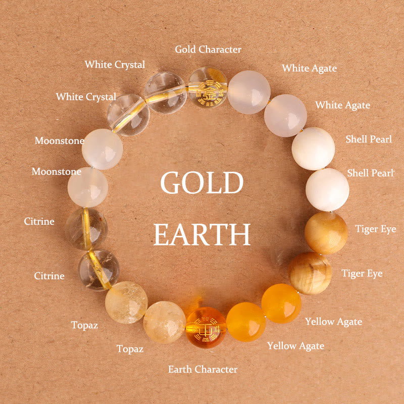 Fortune Jewel Five Elements Various Agate Crystal Black Onyx Green Chalcedony Aquamarine Wisdom Bracelet