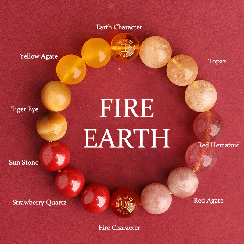 Fortune Jewel Five Elements Various Agate Crystal Black Onyx Green Chalcedony Aquamarine Wisdom Bracelet