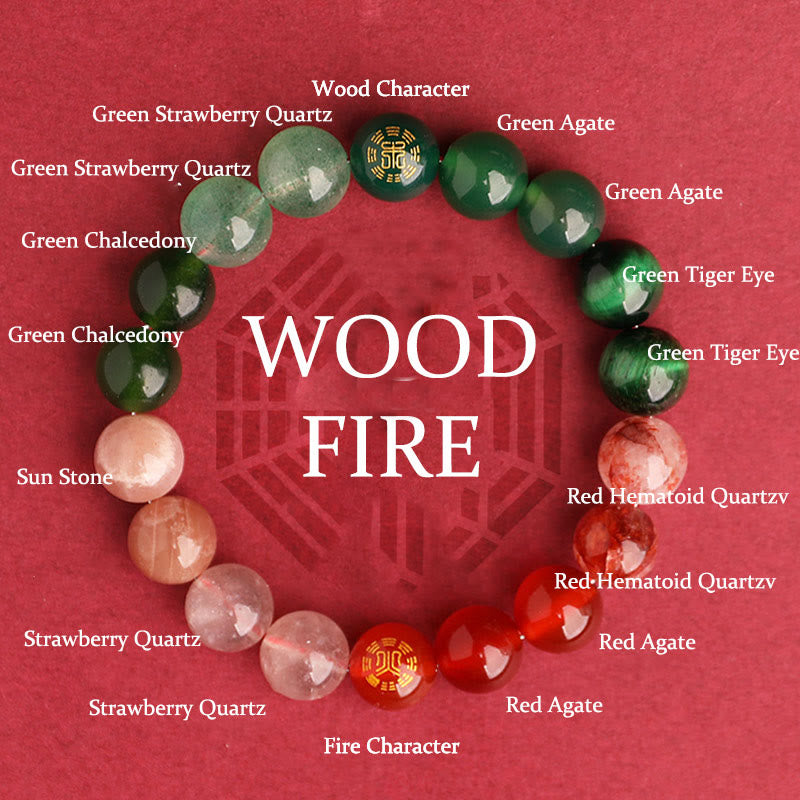 Fortune Jewel Five Elements Various Agate Crystal Black Onyx Green Chalcedony Aquamarine Wisdom Bracelet