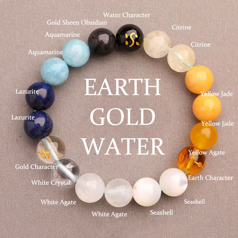Fortune Jewel Five Elements Various Agate Crystal Green Strawberry Quartz Sun Stone Wealth Bracelet