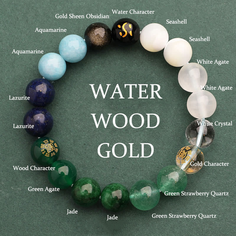 Fortune Jewel Five Elements Various Agate Crystal Green Strawberry Quartz Sun Stone Wealth Bracelet