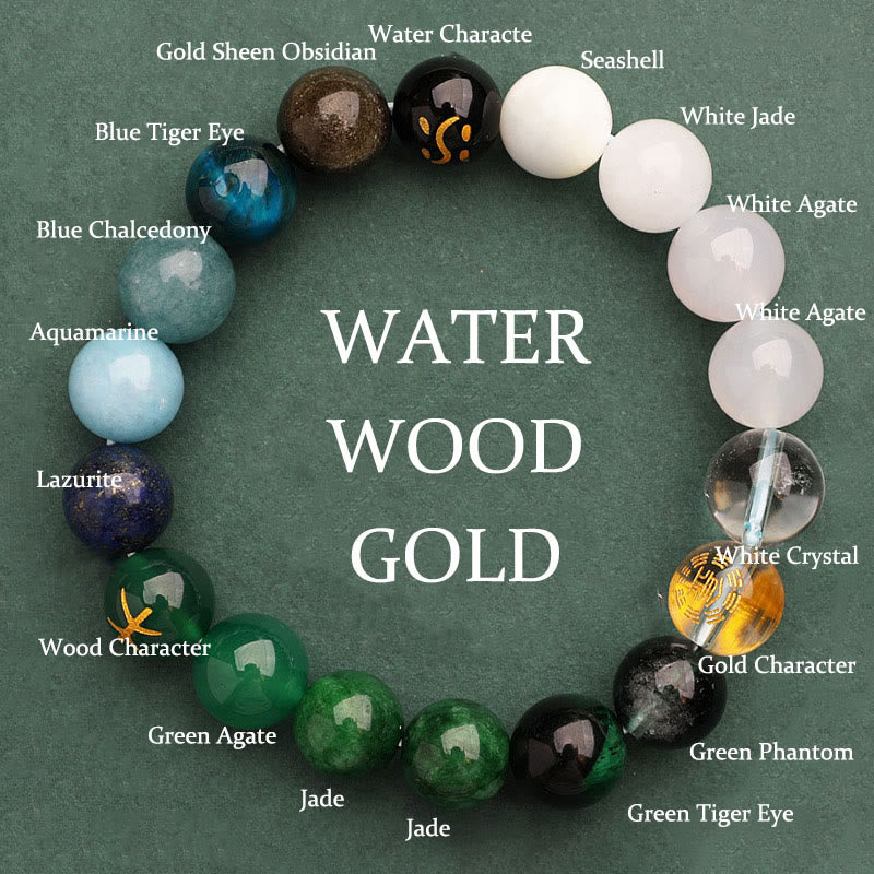 Fortune Jewel Five Elements Various Agate Crystal Green Strawberry Quartz Sun Stone Wealth Bracelet