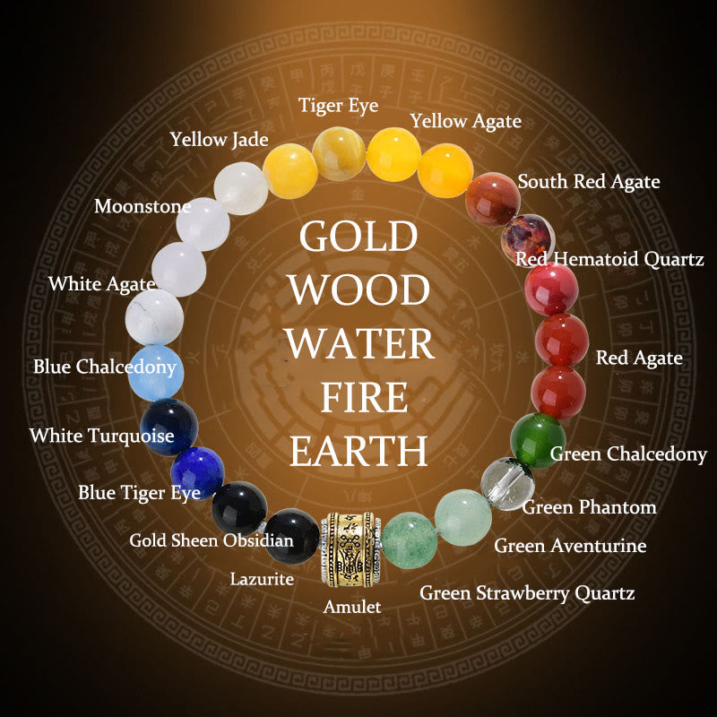 Fortune Jewel Five Elements Various Agate Crystal Red Agate Gold Sheen Obsidian Yellow Agate Luck Bracelet