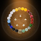 Fortune Jewel Five Elements Various Agate Crystal Red Agate Gold Sheen Obsidian Yellow Agate Luck Bracelet