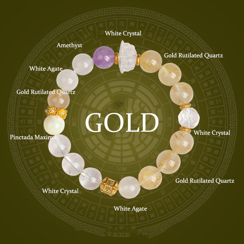 Fortune Jewel Five Elements Various Agate Crystal Green Phantom Rutilated Quartz Green Grape Agate Malachite Luck Bracelet