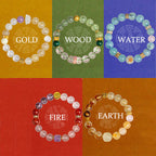 Fortune Jewel Five Elements Various Agate Crystal Green Phantom Rutilated Quartz Green Grape Agate Malachite Luck Bracelet