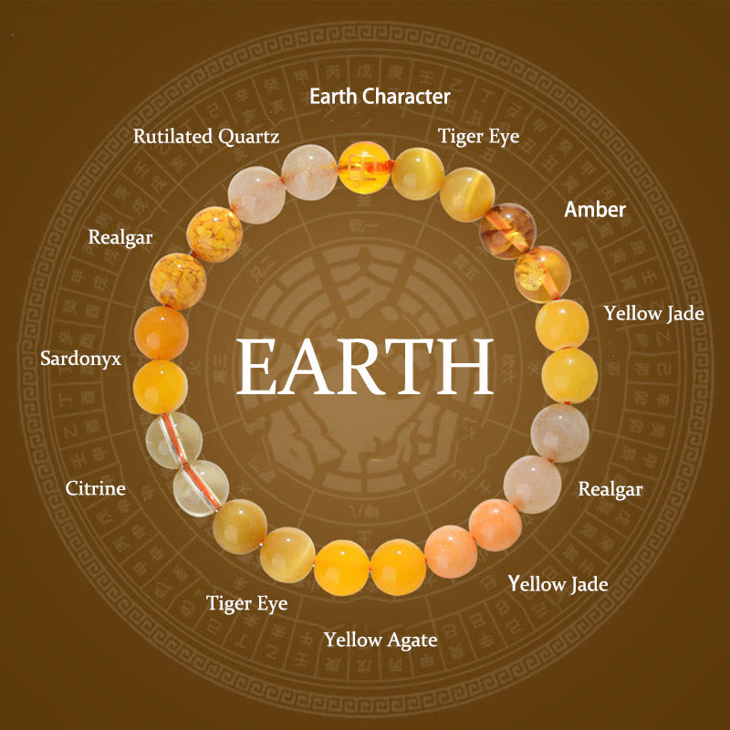 Fortune Jewel Five Elements Various Agate Crystal Rutilated Quartz Tiger Eye Yellow Agate Citrine Luck Bracelet