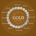 Fortune Jewel Five Elements Various Agate Crystal Rutilated Quartz Tiger Eye Yellow Agate Citrine Luck Bracelet