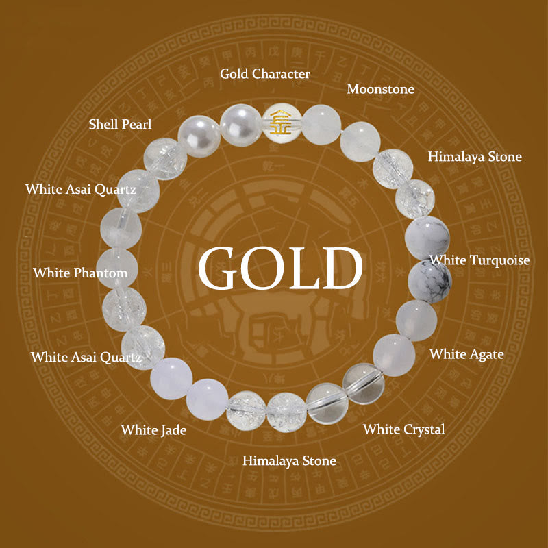 Fortune Jewel Five Elements Various Agate Crystal Rutilated Quartz Tiger Eye Yellow Agate Citrine Luck Bracelet