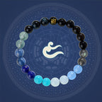 Fortune Jewel Five Elements Various Agate Crystal Rutilated Quartz Tiger Eye Yellow Agate Citrine Luck Bracelet