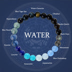 Fortune Jewel Five Elements Various Agate Crystal Rutilated Quartz Tiger Eye Yellow Agate Citrine Luck Bracelet