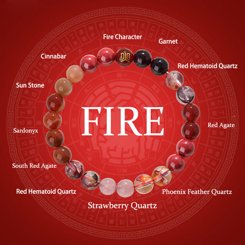 Fortune Jewel Five Elements Various Agate Crystal Rutilated Quartz Tiger Eye Yellow Agate Citrine Luck Bracelet