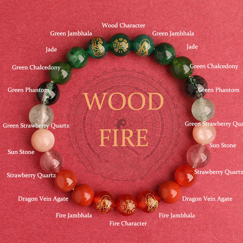 Fortune Jewel Five Elements Various Agate Crystal South Red Agate Strawberry Quartz Sun Stone Citrine Luck Bracelet