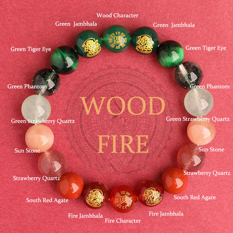 Fortune Jewel Five Elements Various Agate Crystal South Red Agate Strawberry Quartz Sun Stone Citrine Luck Bracelet