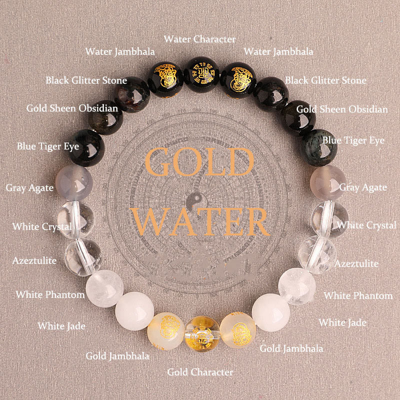 Fortune Jewel Five Elements Various Agate Crystal South Red Agate Strawberry Quartz Sun Stone Citrine Luck Bracelet