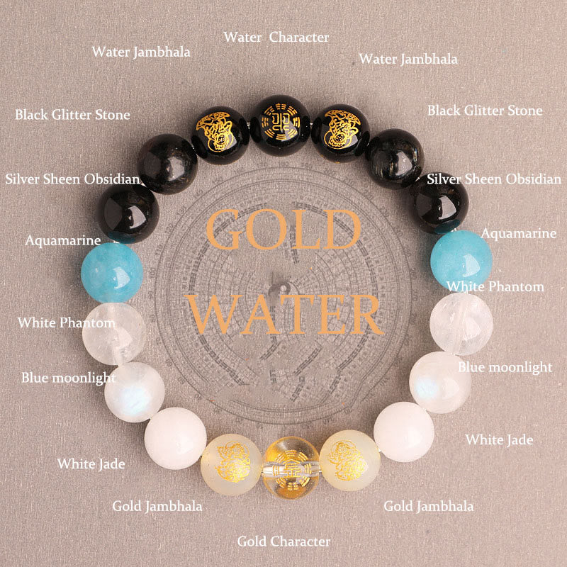Fortune Jewel Five Elements Various Agate Crystal South Red Agate Strawberry Quartz Sun Stone Citrine Luck Bracelet