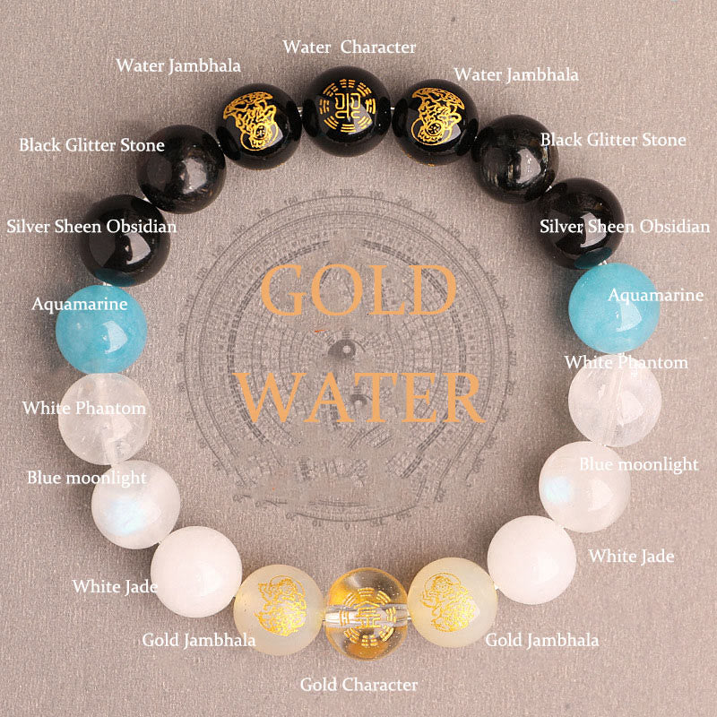 Fortune Jewel Five Elements Various Agate Crystal South Red Agate Strawberry Quartz Sun Stone Citrine Luck Bracelet