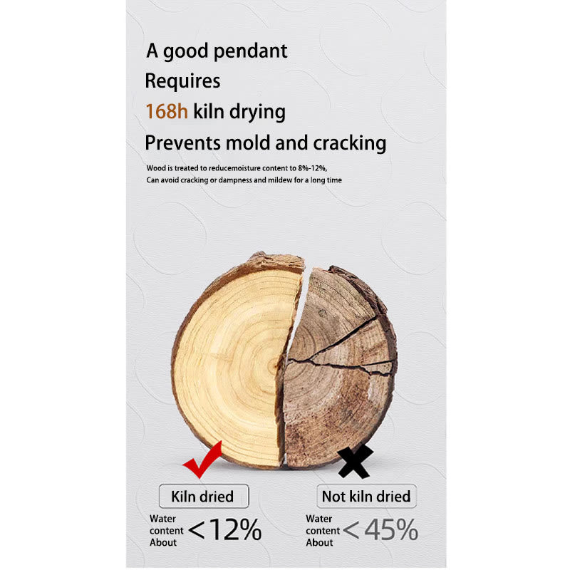 Fortune Jewel Peach Wood Cinnabar Om Mani Padme Hum Chinese Zodiac Black String Necklace Pendants