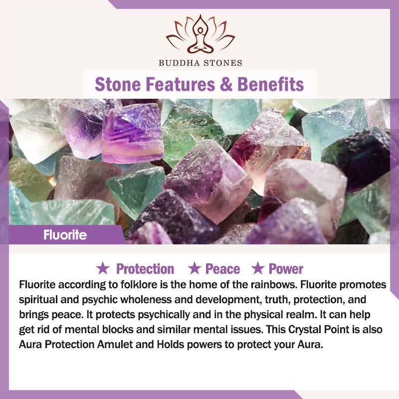 Fortune Jewel 4mm Various Stone Crystal Mini Beads Healing Bracelet