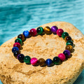 Fortune Jewel Tiger Eye Resolve Courage Bracelet